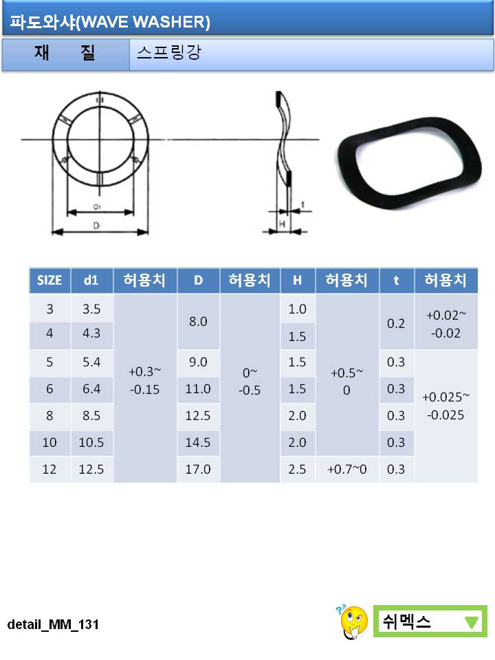 [파도와샤(WAVE WASHER) 스프링강]